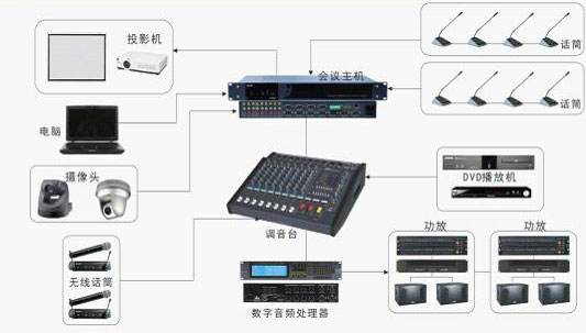 音響焊錫（xī）機應用案例