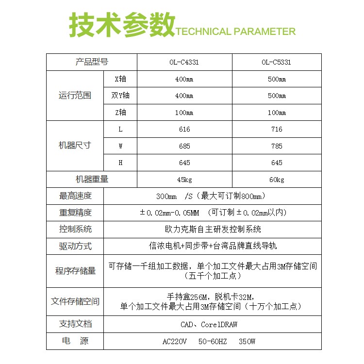 桌麵式視覺點膠（jiāo）機,噴（pēn）射式視覺點膠機