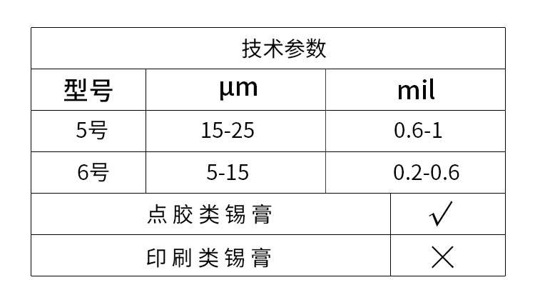 錫膏噴射閥參數