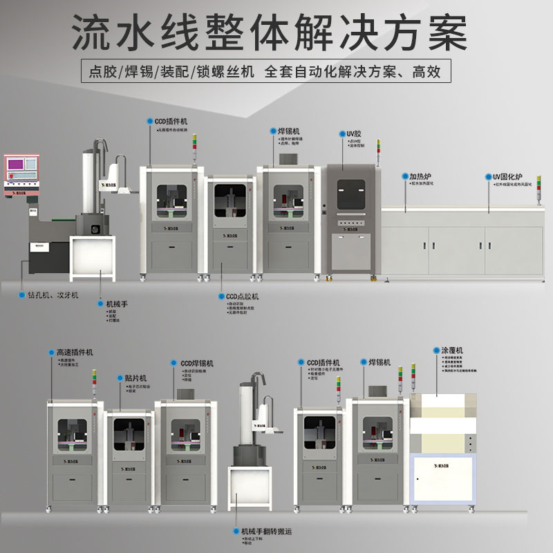 非標焊錫機廠家 歐（ōu）力克斯