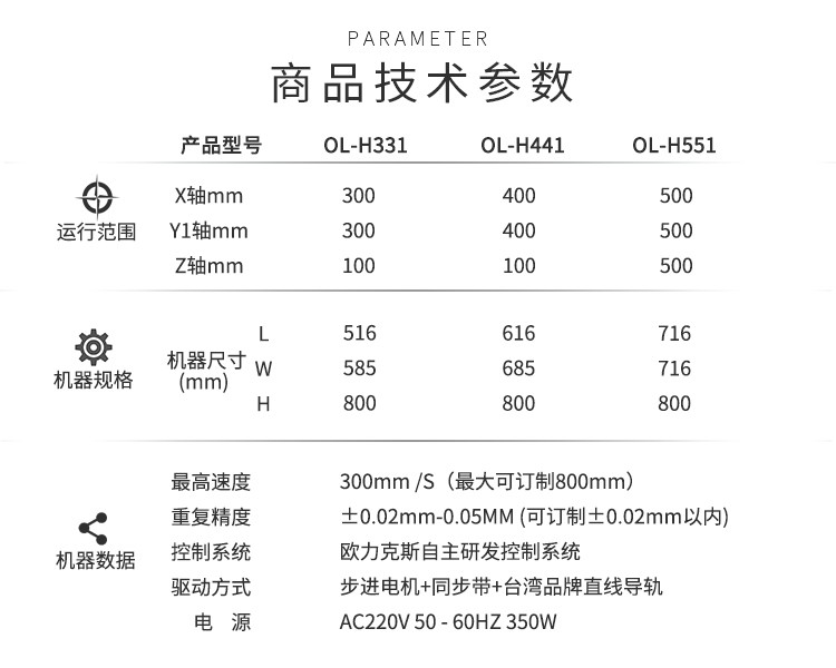 焊錫機技術參（cān）數