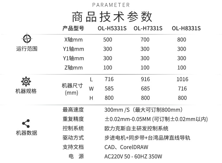 平台（tái）焊錫機技術參數（shù）