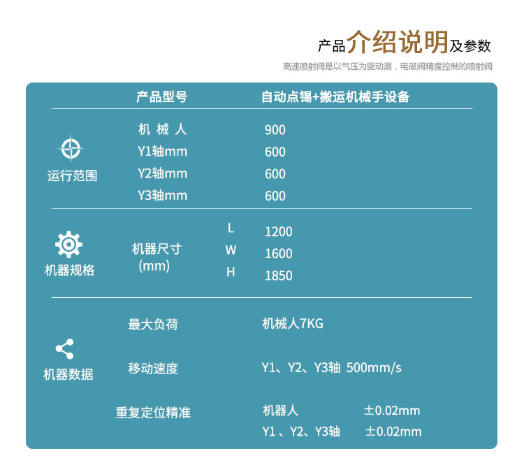 機（jī）械手搬運自動上錫設備1