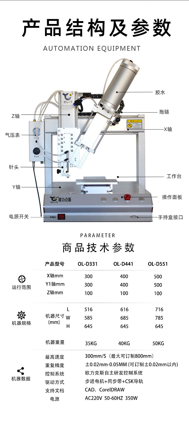 精密AB點膠機（jī）參數