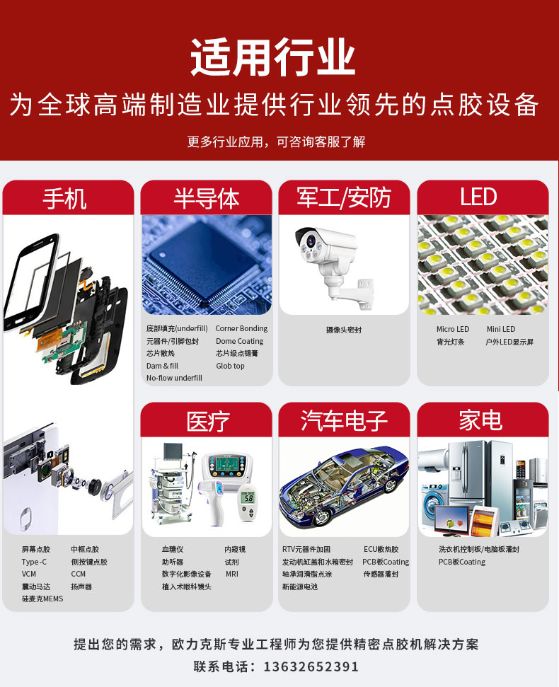 噴（pēn）膠機應用行業