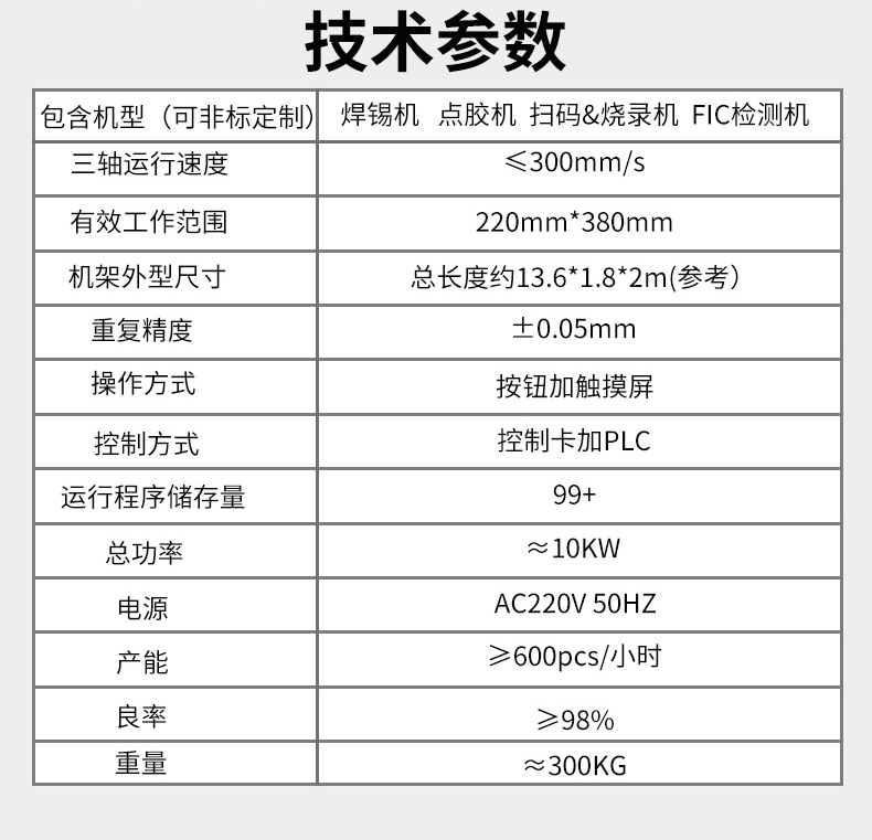 智能電表（biǎo）詳情_08.jpg