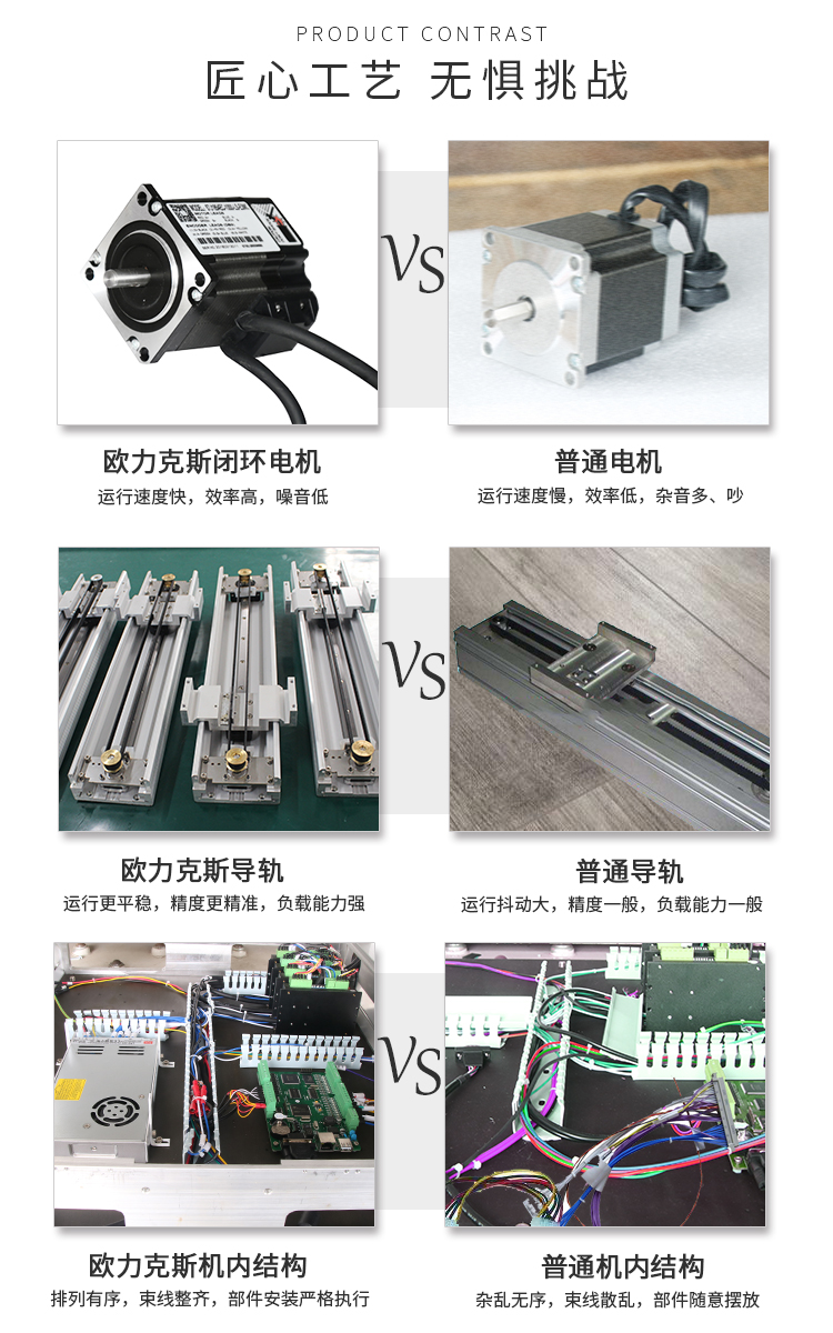 大視（shì）角視覺點膠機8