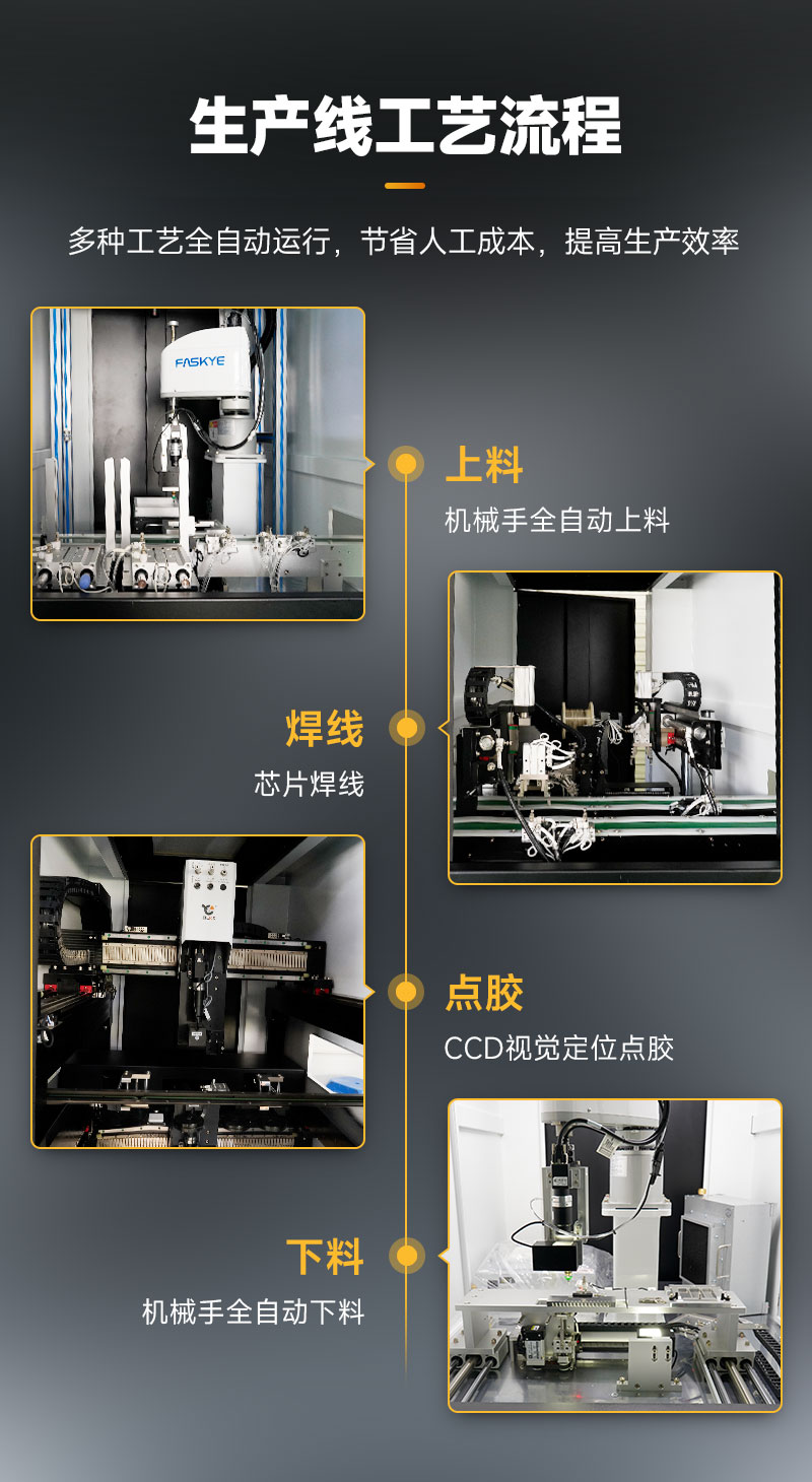 芯片焊線自動生產線7