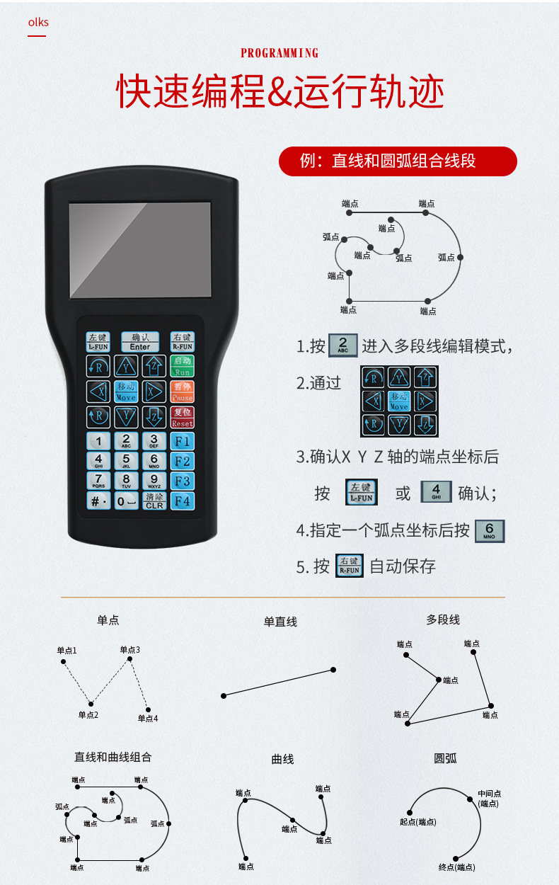 990自動灌膠機6