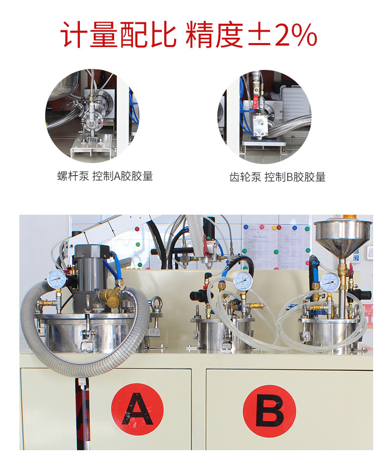 990自（zì）動灌膠機8