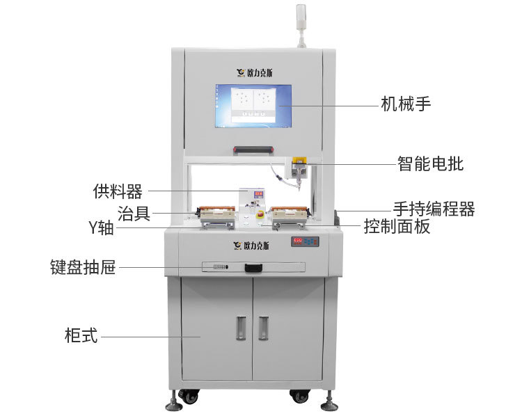 單頭雙工（gōng）位鎖螺絲機7