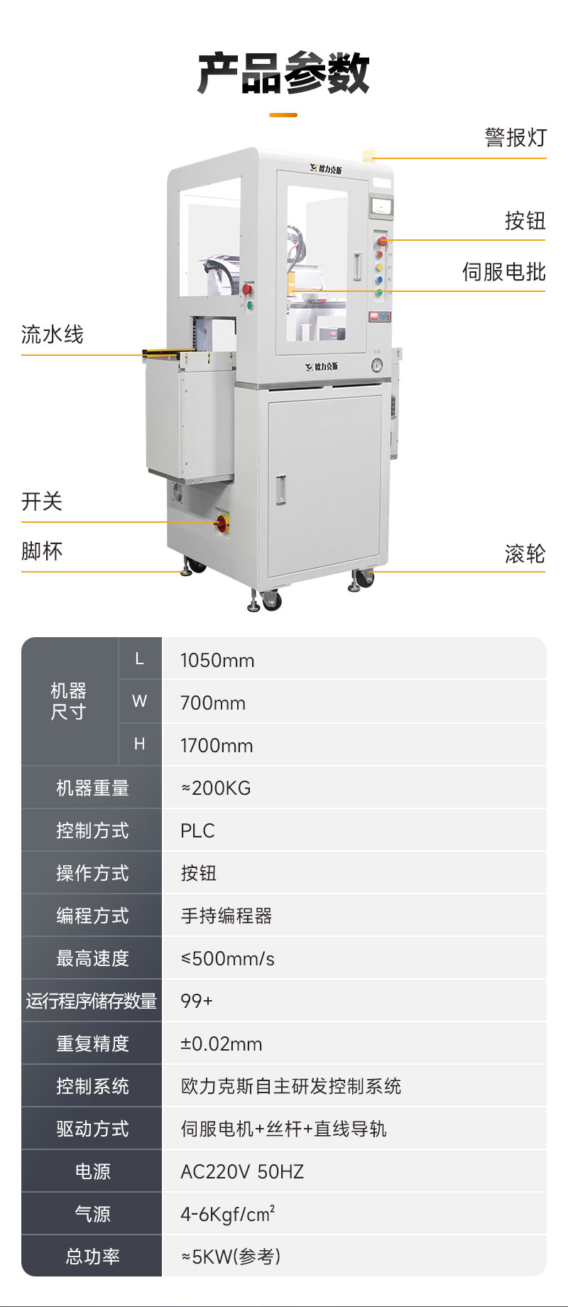 在線式智能鎖螺絲（sī）機4