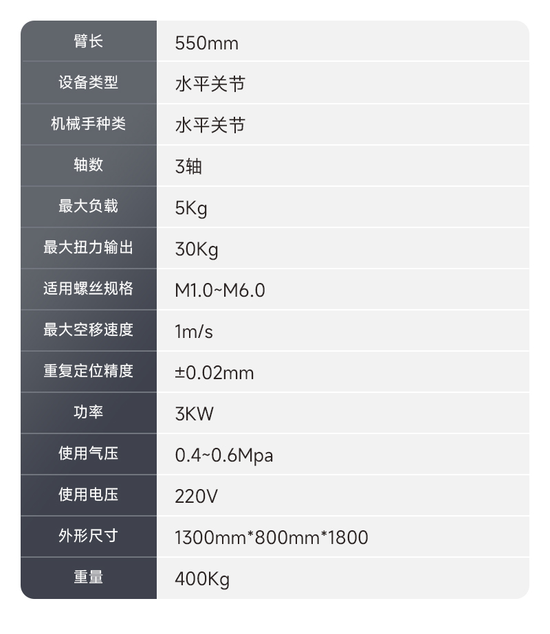 智能鎖付機器人5