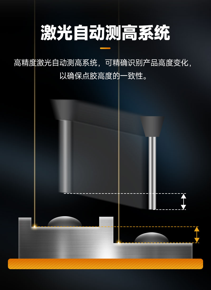 單頭（tóu）雙工位大視角視覺點膠機4