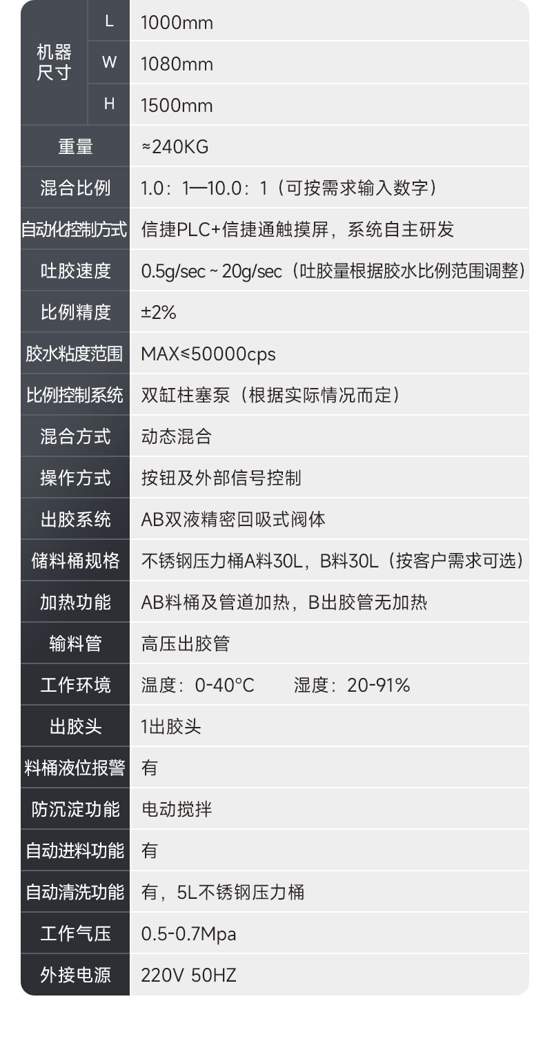 OL-G872-ZK真空灌膠機-4